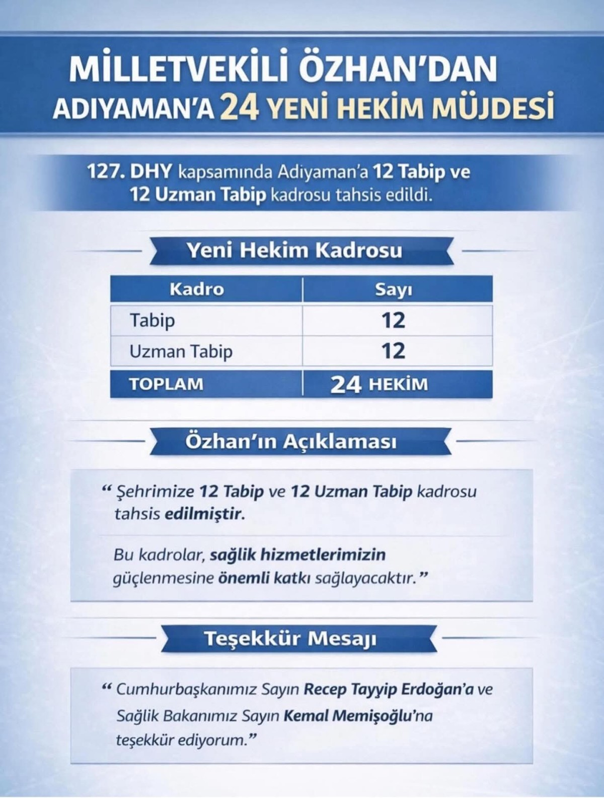 Milletvekili Özhan'dan Adıyaman'a 24 Yeni Hekim Müjdesi